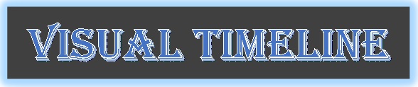 VisualTimelineLogo